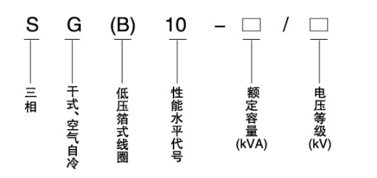 SG(B)10係列非包封幹式變壓器1.png
