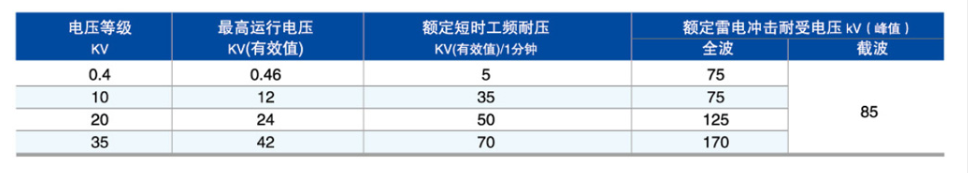 SC(B)10型幹式變壓器2.png