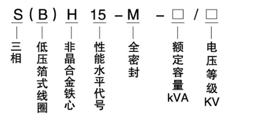 SBH15型非（fēi）晶合金變壓（yā）器1.png