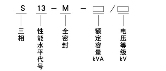 S13型（xíng）油浸式電力變壓器（qì）1.png