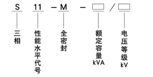 S11型油浸式電（diàn）力變壓器1.png