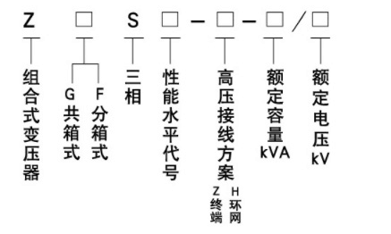 YB預裝（zhuāng）式變電（diàn）站1.png